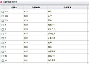 潤(rùn)滑油銷售行業(yè)產(chǎn)品管理軟件 選擇與開發(fā)指南